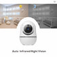 Baby Monitor  5" Colour Screen